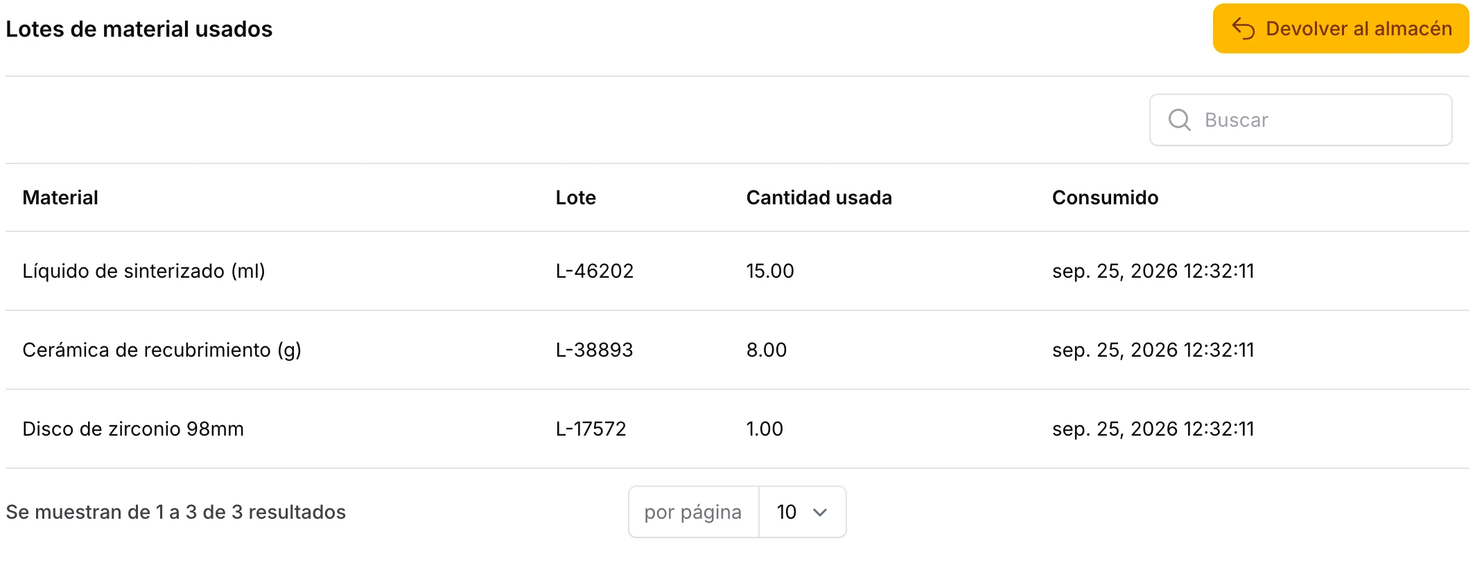 Lotes de material usados