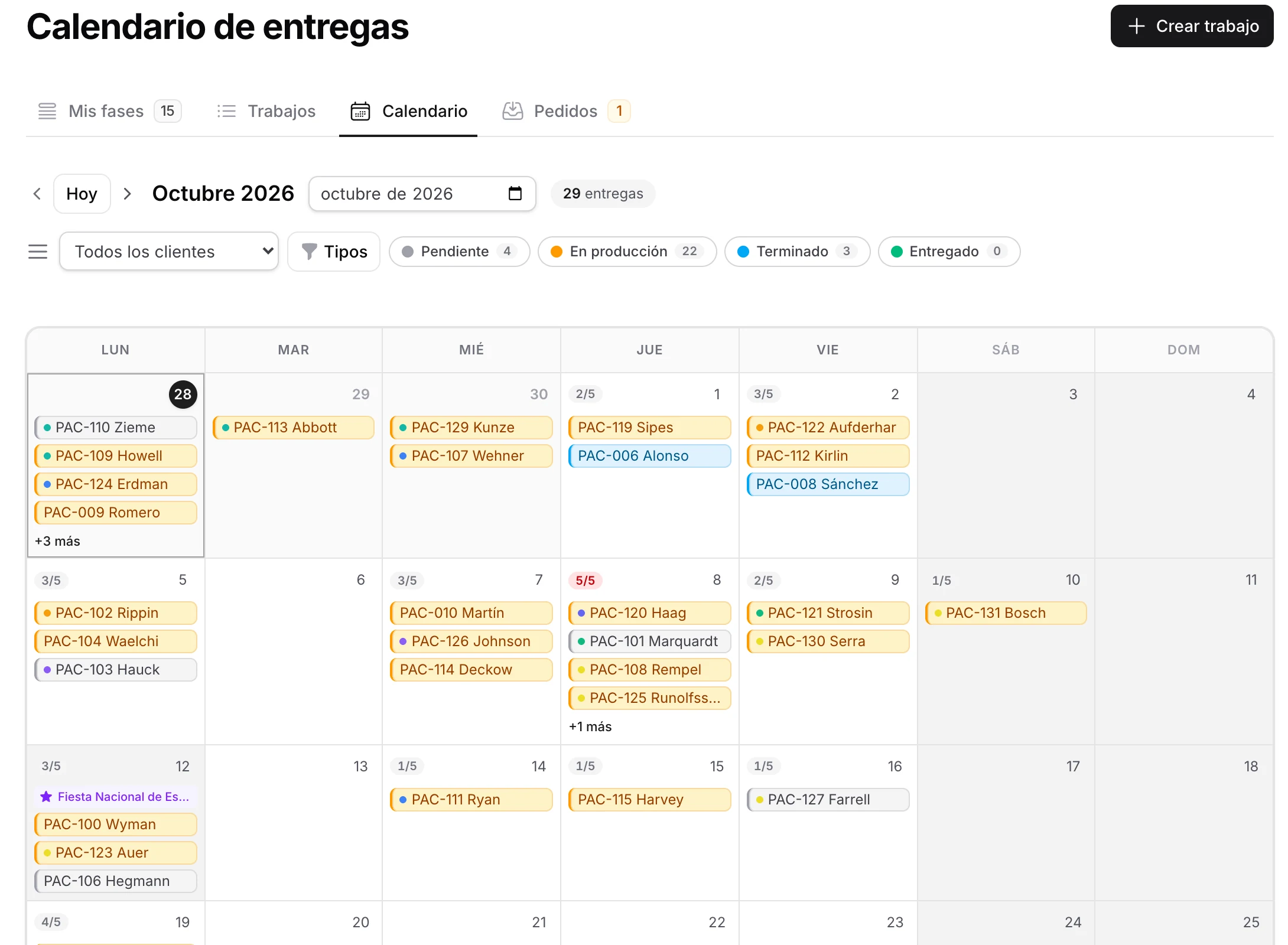 Producción · Calendario de entregas