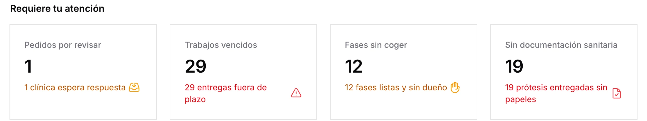 Escritorio · Requiere tu atención